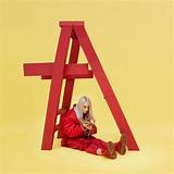 Meaning of Idontwannabeyouanymore by Billie Eilish