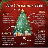 Meaning of It’s Giving Christmas by Chris Brown