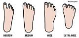 Meaning of J’s on My Feet by Mac Miller