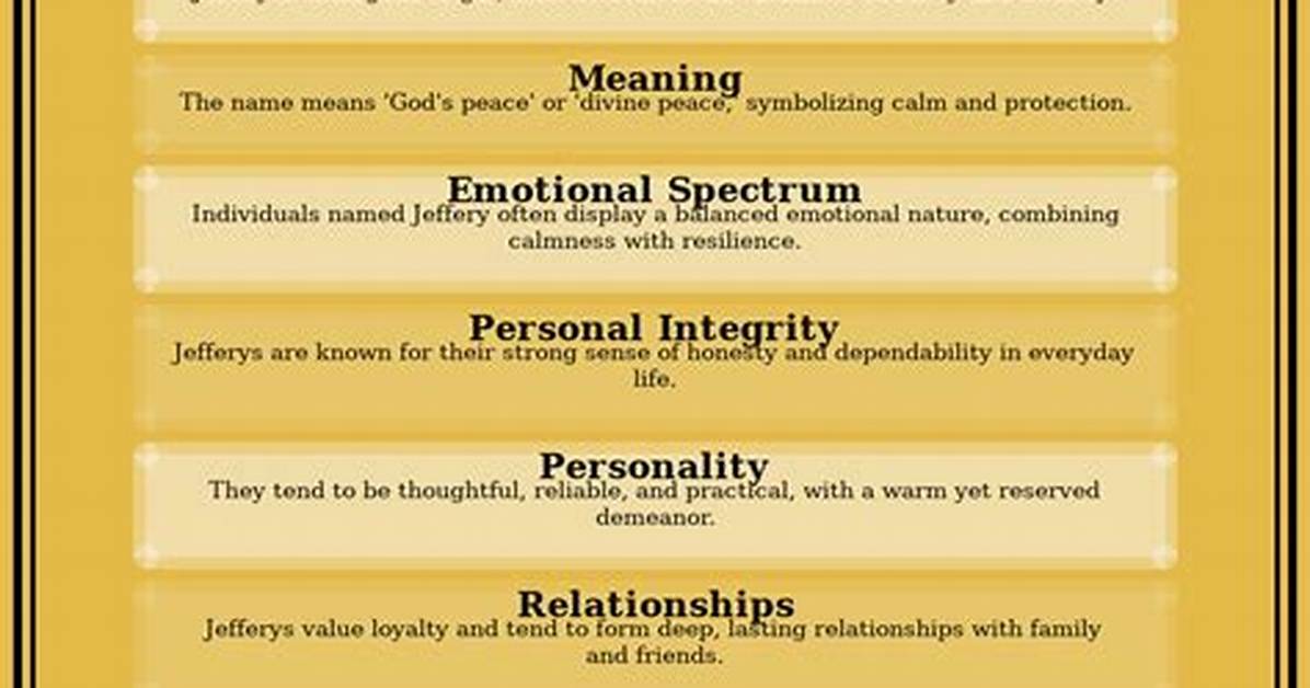 Meaning of Jeffery By