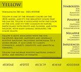 Meaning of Ladie in the Yellow by Juice Wrld