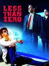 Meaning of Less Than Zero by the Weeknd