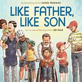 Meaning of Like Father, Like Son [Booklet] by Lil Wayne
