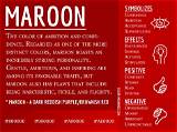 Meaning of Lips on You by Maroon 5