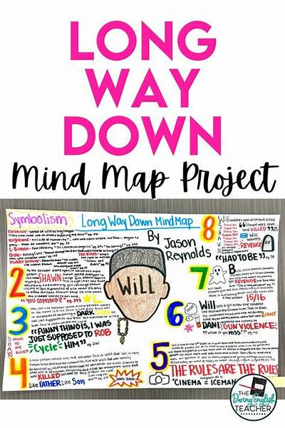 Meaning of Long Way Down by One Direction