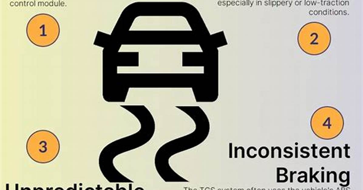 Meaning of Loss of Control by Van