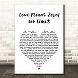 Meaning of Love Minus Zero / No Limit (Live at Nippon Budokan Hall, Tokyo, Japan - February 28, 1978) by Bob Dylan
