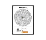 Meaning of Love on Top by Beyonce