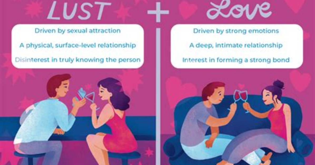 Meaning of Lust for Life by the Weeknd