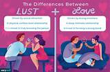 Meaning of Lust for Life by the Weeknd