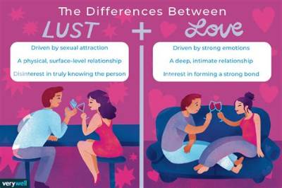Meaning of Lust for Life by the Weeknd
