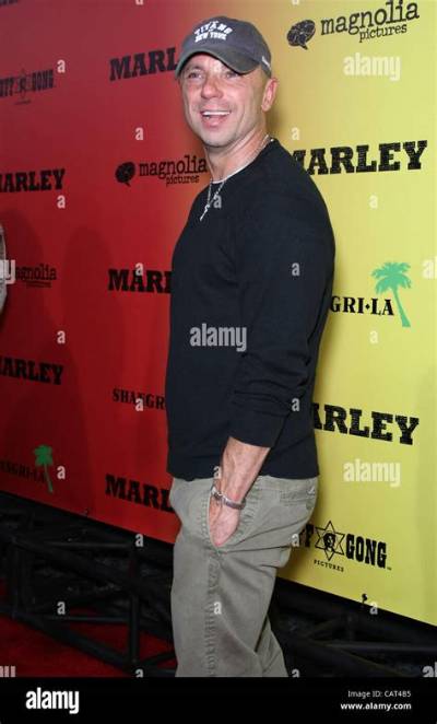 Meaning of Marley by Kenny Chesney