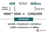 Meaning of Million to One / Could Have Been Me by Camila Cabello
