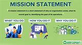 Meaning of Mission to the Loot by Lil Uzi Vert