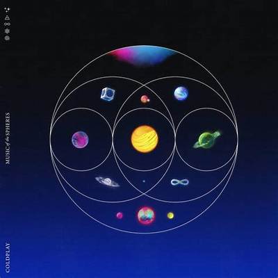 Meaning of Music of the Spheres Ii by Coldplay