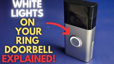Meaning of My Doorbell by the White Stripes