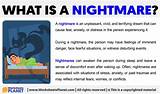 Meaning of Nightmares of the Bottom by Lil Wayne