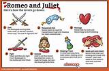 Meaning of No Romeo No Juliet by 50 Cent