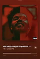 Meaning of Nothing Compares by the Weeknd
