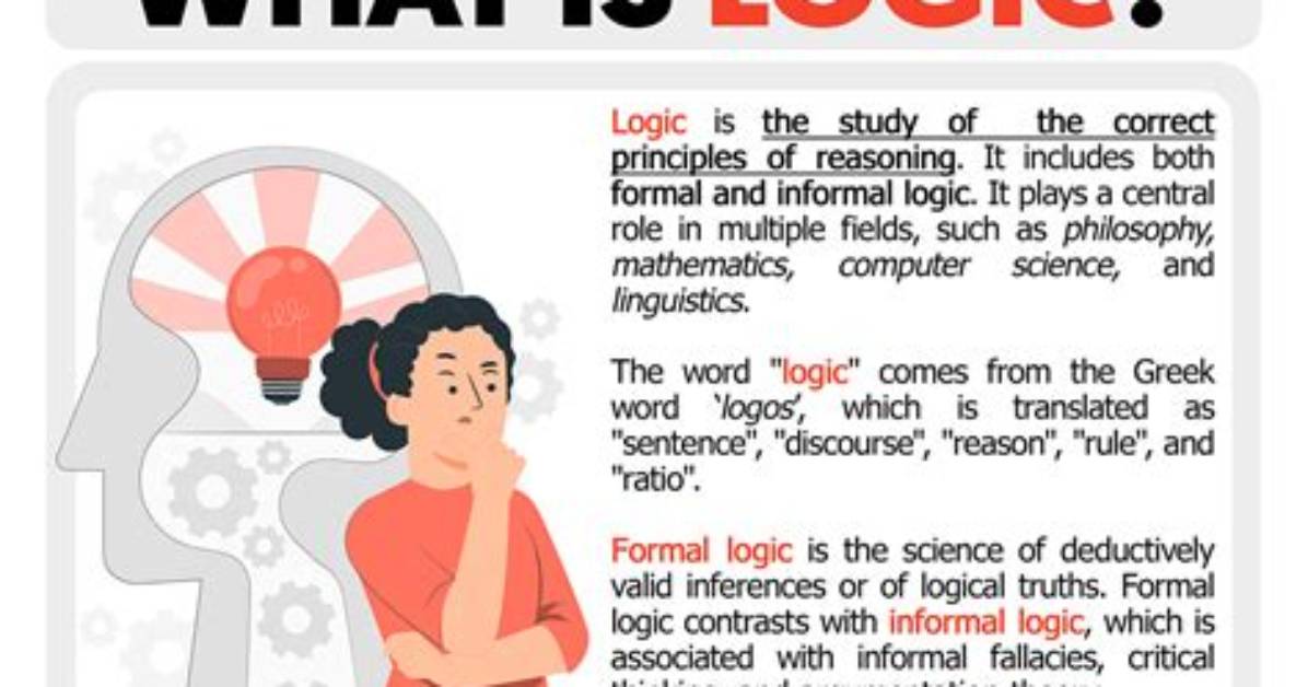 Meaning of Perfect by Logic
