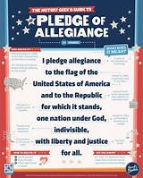 Meaning of Pledge Allegiance to the Hag (Featuring Merle Haggard) by Eric Church