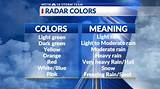 Meaning of Red Rain by the White Stripes