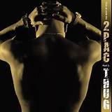 Meaning of Resist the Temptation by 2Pac