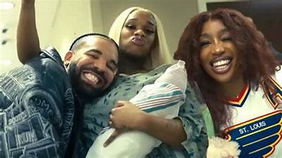 Meaning of Rich Baby Daddy by Sza