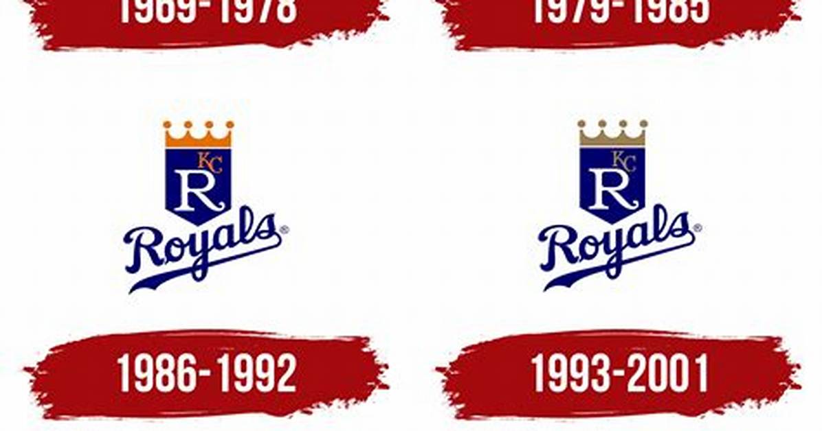 Meaning of Royals By