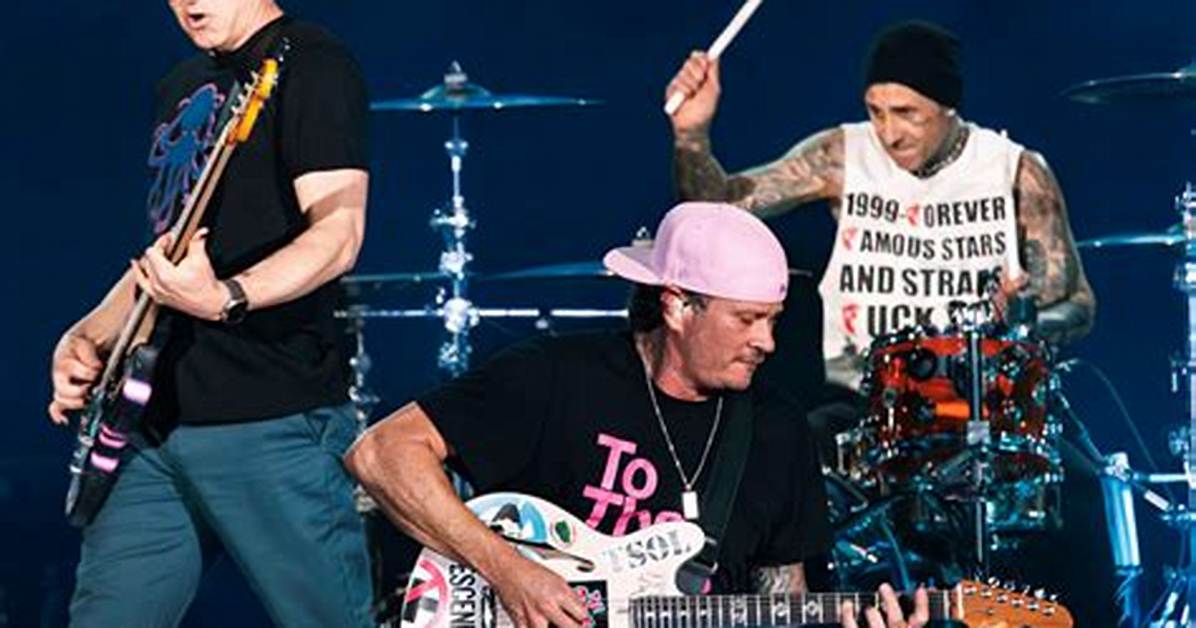 Meaning of San Diego by Blink 182