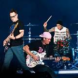 Meaning of San Diego by Blink-182