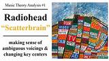 Meaning of Scatterbrain by Radiohead