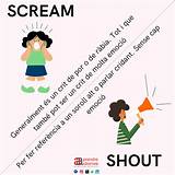 Meaning of Scream and Shout (Hit-Boy Remix) by Lil Wayne