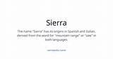 Meaning of Sierra’s Theme by Bob Dylan