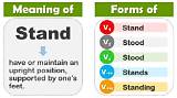 Meaning of "Stand Back Where You Stood"