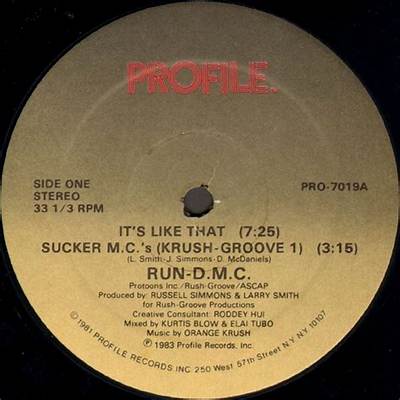 Meaning of Sucker M. C. ’S (Krush-Groove 1) by Run-D. M. C.