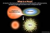 Meaning of Super Nova / My Dying Star by Xxxtentacion