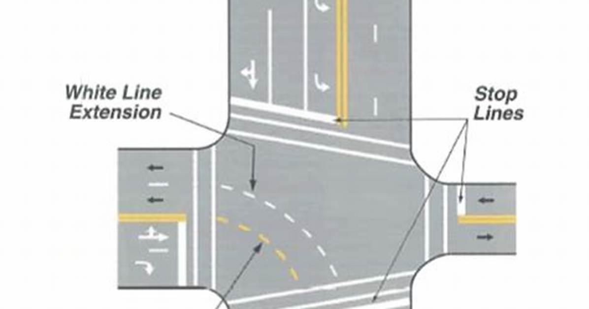 Meaning of Switch Lanes By