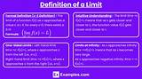 Meaning of Take It to the Limit - Bbc Radio 1 Live Lounge by Miley Cyrus