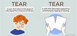 Meaning of Tear Me Down by Bruno Mars