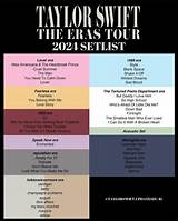 Meaning of the Eras Tour - Opening Setlist by Phoebe Bridgers