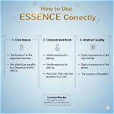Meaning of the Essence by Nas