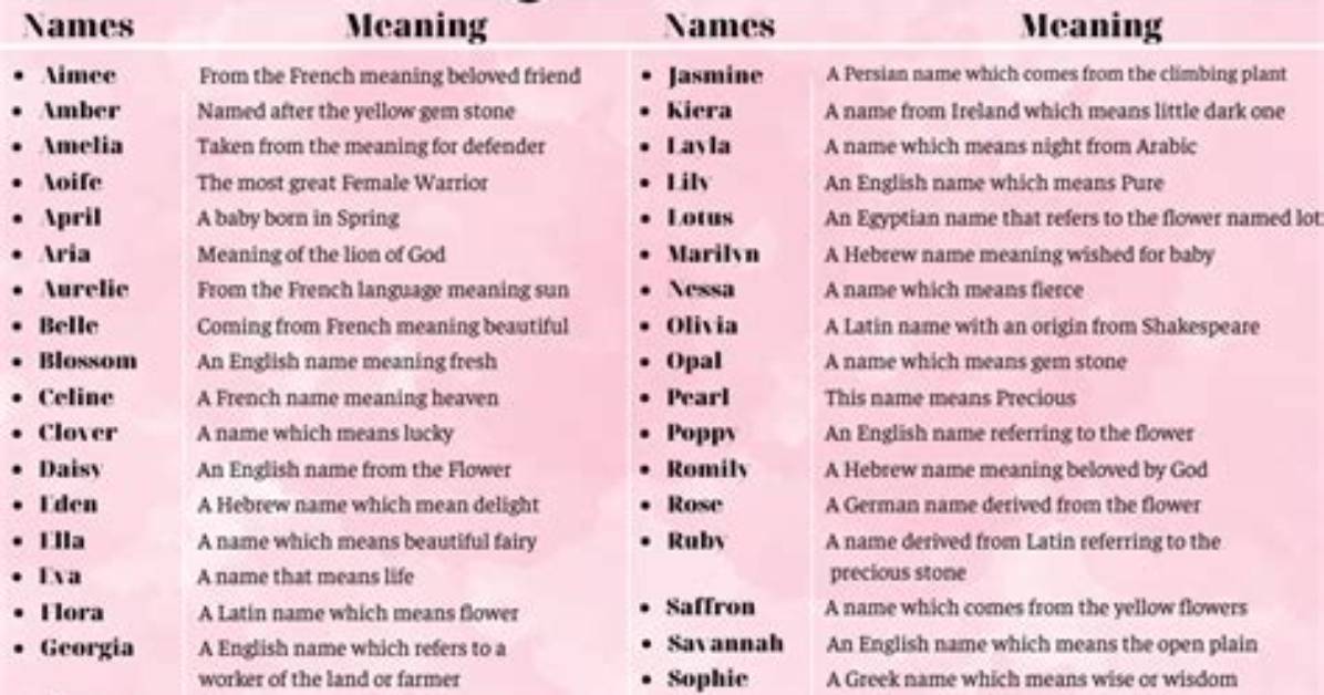 Meaning of the Perfect Girl by the Cure