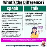 Meaning of the Way I Talk by Morgan Wallen