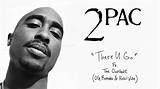 Meaning of There U Go by 2Pac