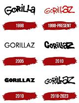 Meaning of This Is Gorillaz by Gorillaz