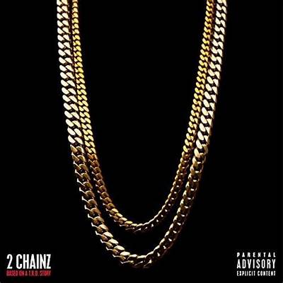 Meaning of Turbulence by 2 Chainz