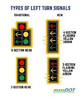 Meaning of Turn on the Lights by Future