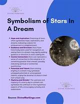 Meaning of Underneath the Stars by the Cure