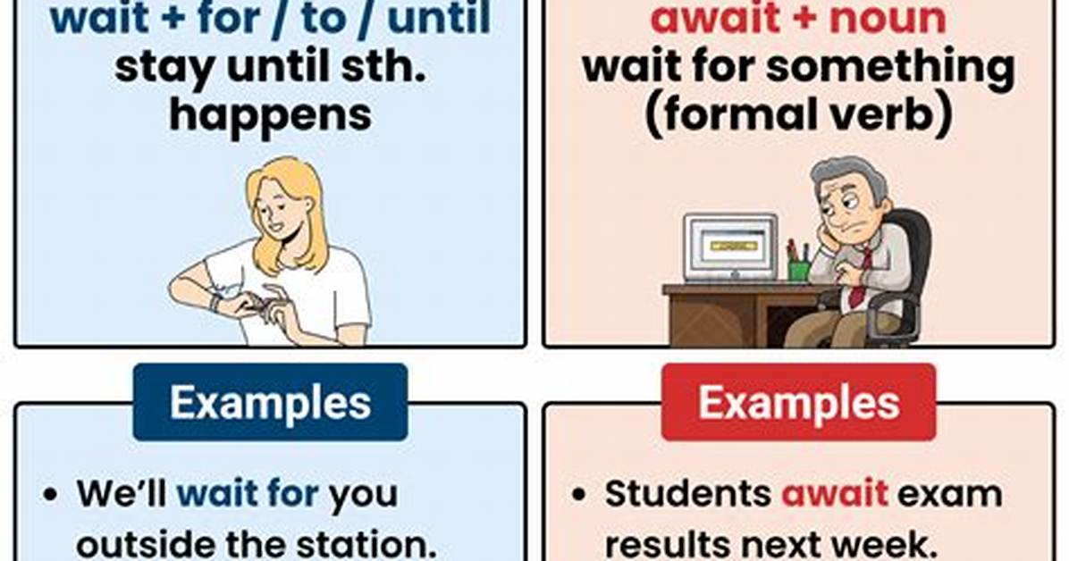 Meaning of Wait Is over By